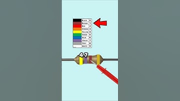 Resistor Color Code and Tolerance Made Easy – Part 15