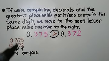 5th Grade Math 3.3, Compare and Order Decimals with Place Value