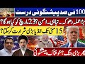 Donald Trump Threats to Iran | iran Horoscope|Strait of Hurmoz|Astrology|Malik Mehboob Prediction 