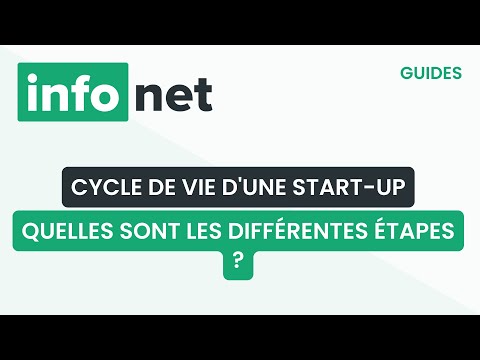 Vidéo: Quelles sont les cinq étapes du cycle de vie organisationnel?