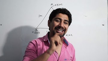 part 3 video lecture (superposition principle) unit  electrostatics 1 BY DR,AMAN SEHGAL