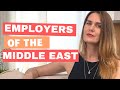 Job search tips for the GULF countries