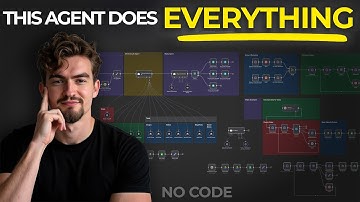 This AI Agent Runs Your Entire Marketing Team (Free Template) | No-Code n8n