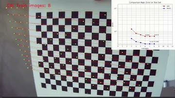 Automated Camera Calibration