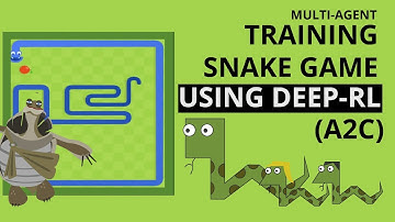 Simplified MultiAgent Snake Game Training via Deep RL- Trailer