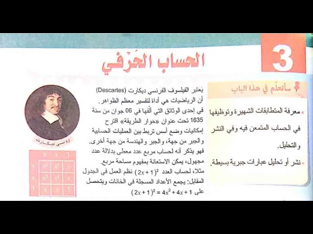 الحساب الحرفي  نشر و تبسيط تمرين 1السنة الرابعة متوسط