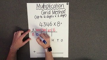 Multiplication 2 - Grid Method with up to 4 digits x 1 digit