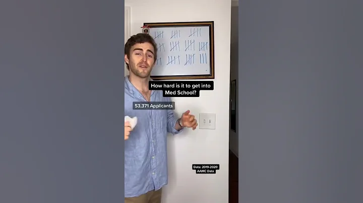 How hard is it to get accepted to Med School?