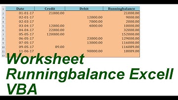 Worksheet Sum Runningbalance Excell VBA
