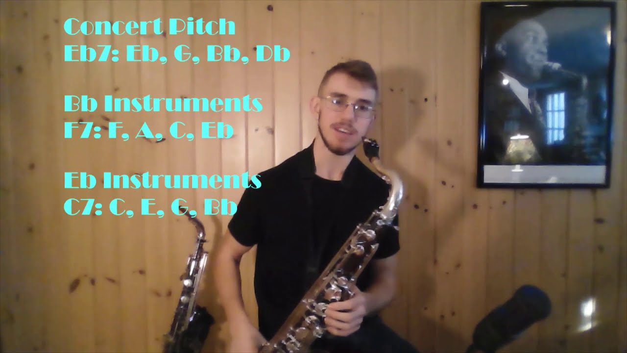 Jazz Saxophone Lesson 8 Blues (Chord Permutation Exercises) YouTube