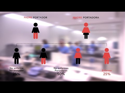 Video: Sobre La Compatibilidad Conyugal