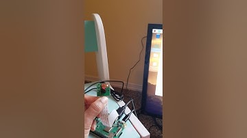 drowsiness detection using Raspberry Pi