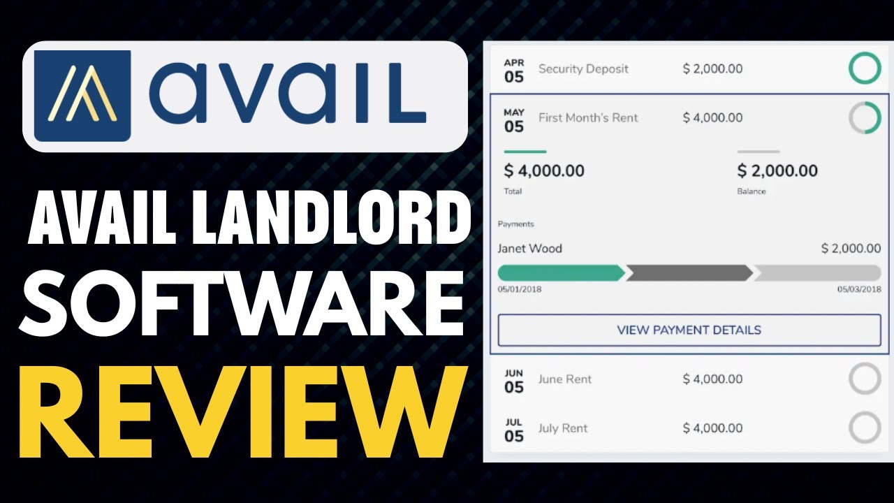 Avail Landlord Software Review (2025) : Truth You Won’t Hear Elsewhere ...