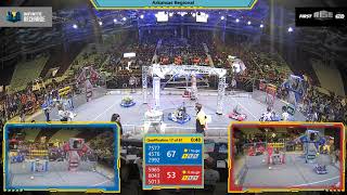 Qualification 17 - 2020 Arkansas Regional