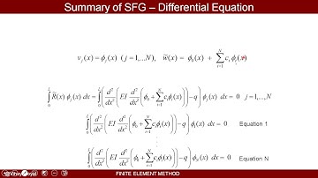 Finite Element Method: Lecture 6A - Weak Form Galerkin Approximation Method