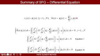 Finite Element Method: Lecture 6A - Weak Form Galerkin Approximation Method