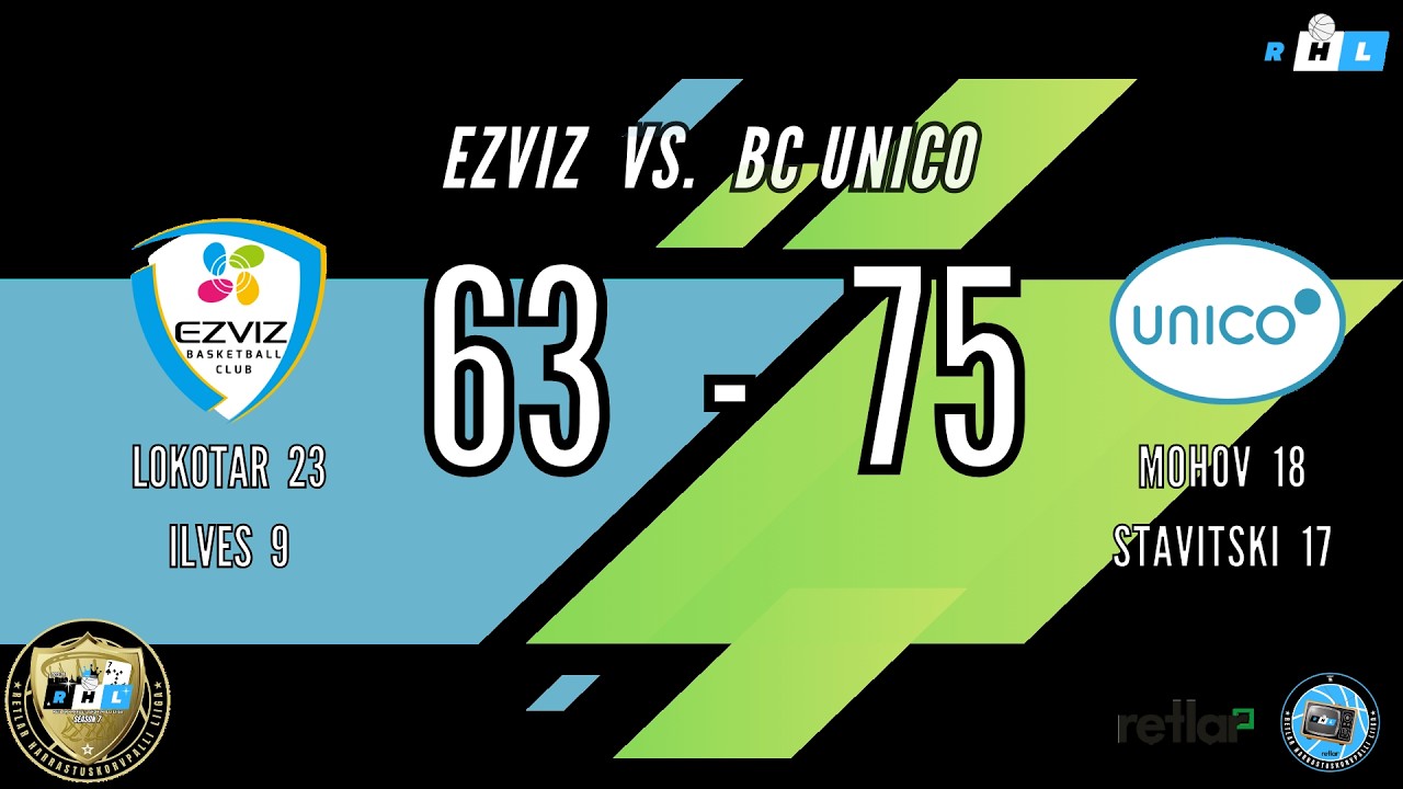 25.02.2026 Ezviz vs. BC Unico
