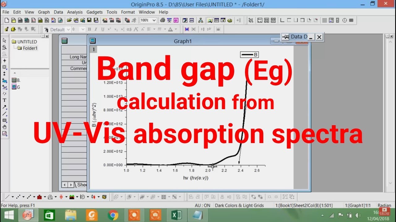Band gap (Eg) calculation of UV-Vis spectroscopy from... - youtube