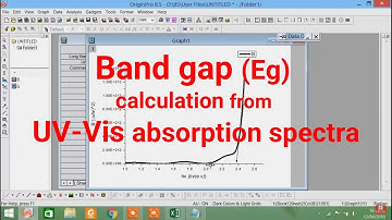 Band gap (Eg) calculation of UV-Vis spectroscopy from absorption spectra