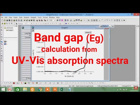 Video Band gap (Eg) calculation of UV-Vis spectroscopy from... - youtube