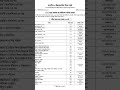 SSC Exam Routine 2026 ||#ssc_exam_routine_2026#ssc #routine #ak_amader_school #education