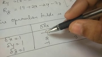 Relaxation method - Problem 1