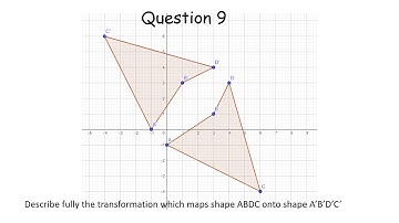 Transformations Questions with Answers - Melissa Maths