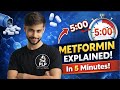 What Is Metformin? | Metformin Kya Hai? | Diabetes Medicine Explained