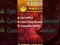 Aries April ⚡ Power Test Start! Manipura Chakra Activated 🔥