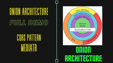 .Net Core Onion Architecture + CQRS + MediatR Full Video