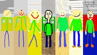 Evolution of Baldi's Graphics: Low Budget - All Perfect!