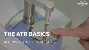 ATR Introduction | FT-IR Basics
