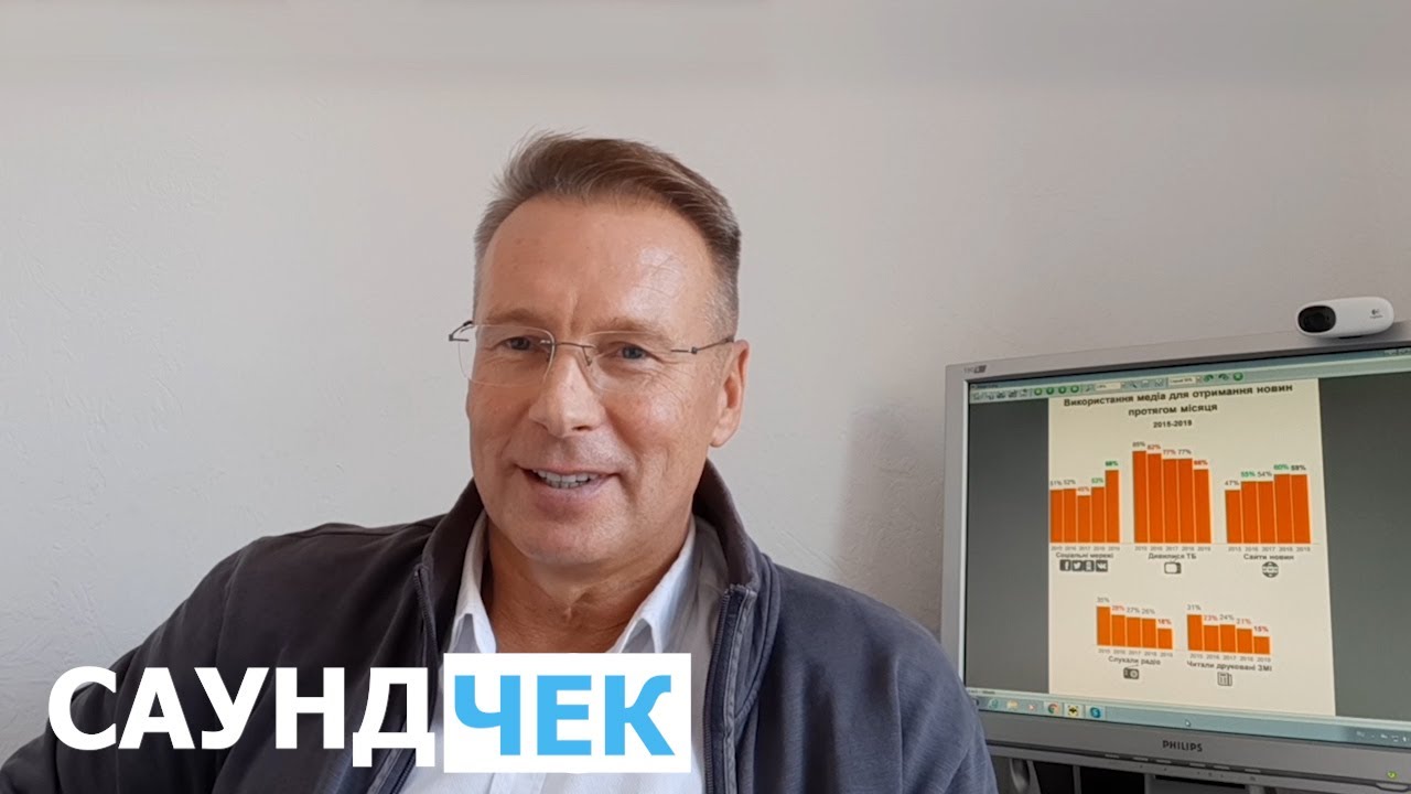 СаундЧек від 12 квітня, повний випуск - YouTube