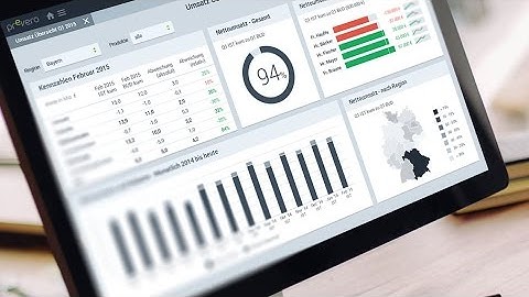 View our quick demonstration of prevero