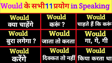 Would के सभी 11 concepts और Uses in English Speaking/Grammar | Modal verbs would in English grammar