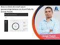 How to check microsoft azure sponsorships  balance in azure via azuretalks  by umesh pandit