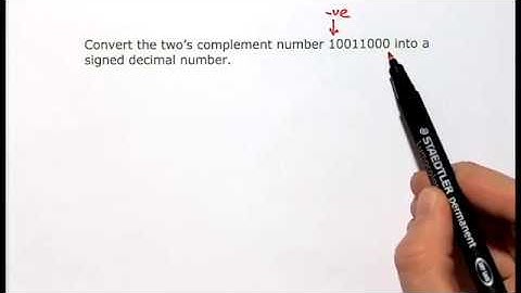 Twos Complement to Decimal