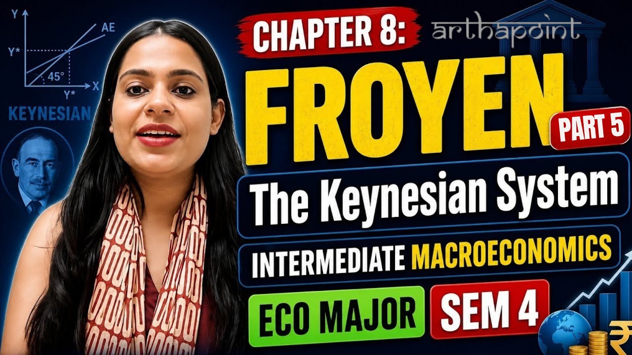 INTERMEDIATE MACROECONOMICS ECO MAJOR SEM 4 | Ch 4 FROYEN PART 5 | BA(P) Economics