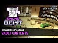 GTA ONLINE - CASINO HEIST PREP MISSION - SECURITY PASS ...