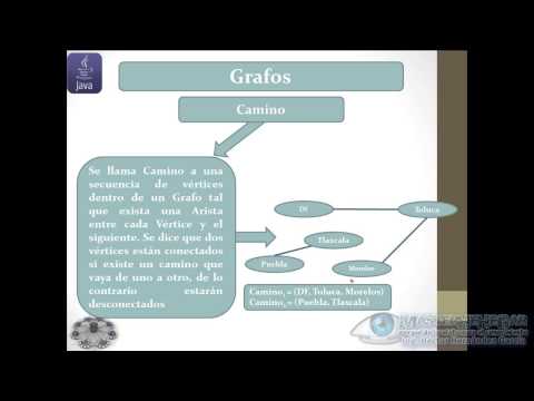 48 - Grafos, Teoría (EDDJava)