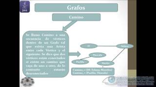 48 - Grafos, Teoría (EDDJava)