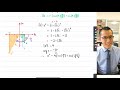 Complex Numbers and Their Transformations