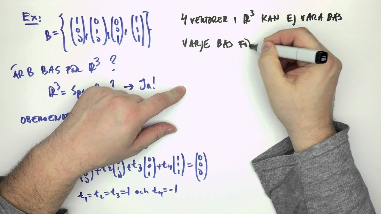 Exempel: ickebaser för vektorrum Up to 4K