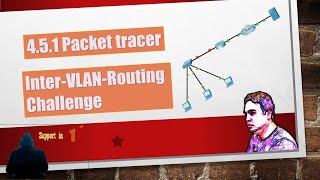 4.5.1 Packet Tracer – Inter-VLAN Routing Challenge