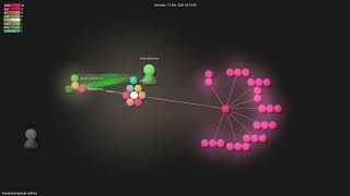hcengineering/huly-selfhost - Gource visualisation