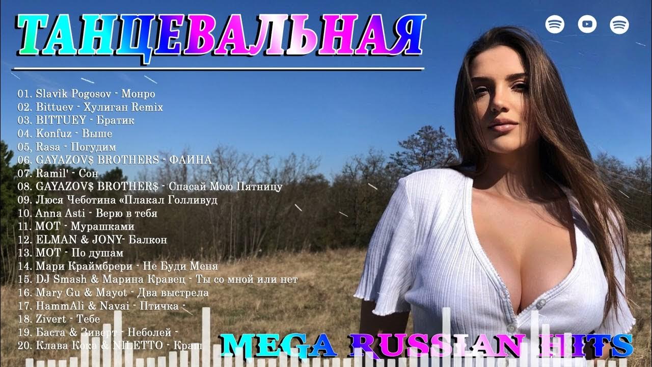 лучшие песни 2023 ремиксы. лучшие ремиксы 2023. песни новинки 2023. хиты 2023 ремиксы. лучшие песни 2023 ремиксы.