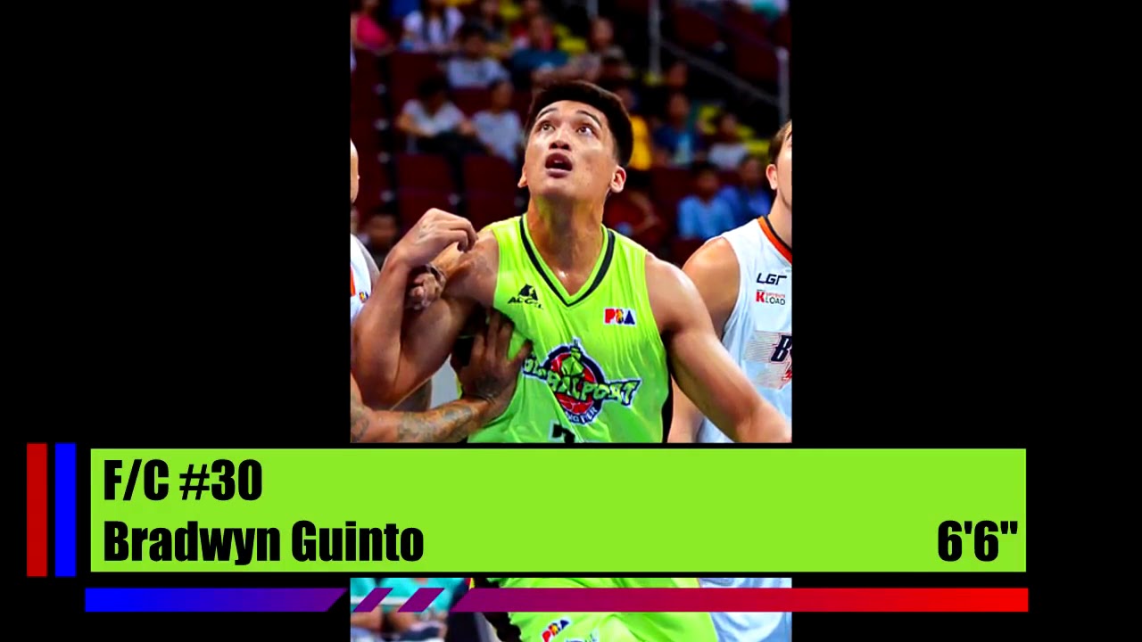 Global Port Batang Pier Roster 2018