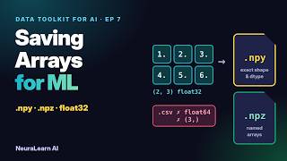 Saving NumPy Arrays for ML: .npy, .npz & float32 (Why Not CSV) | Data Toolkit for AI Ep 7