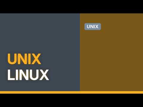 Unix & Linux: Permission denied: cannot create /dev/null
