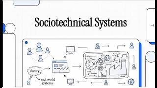 Software Engineering Course | Chapter 10 | 10.2 Sociotechnical Systems (The 7 Layers)